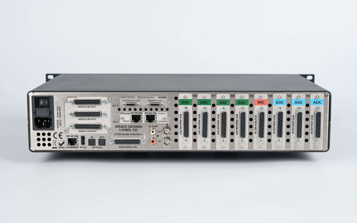 Grace Design m701 rear panel